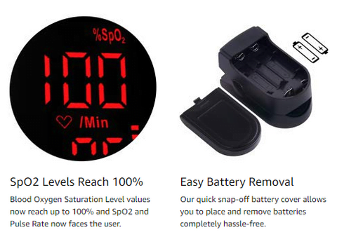 Fingertip Pulse Oximeter Blood Oxygen Saturation Monitor 4